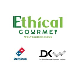 company image