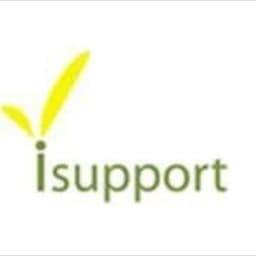 company image
