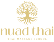 company image