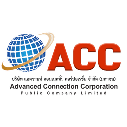 company image