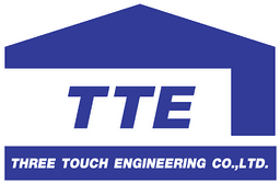 company image