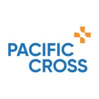 company image