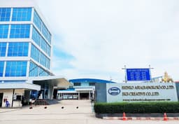 company image