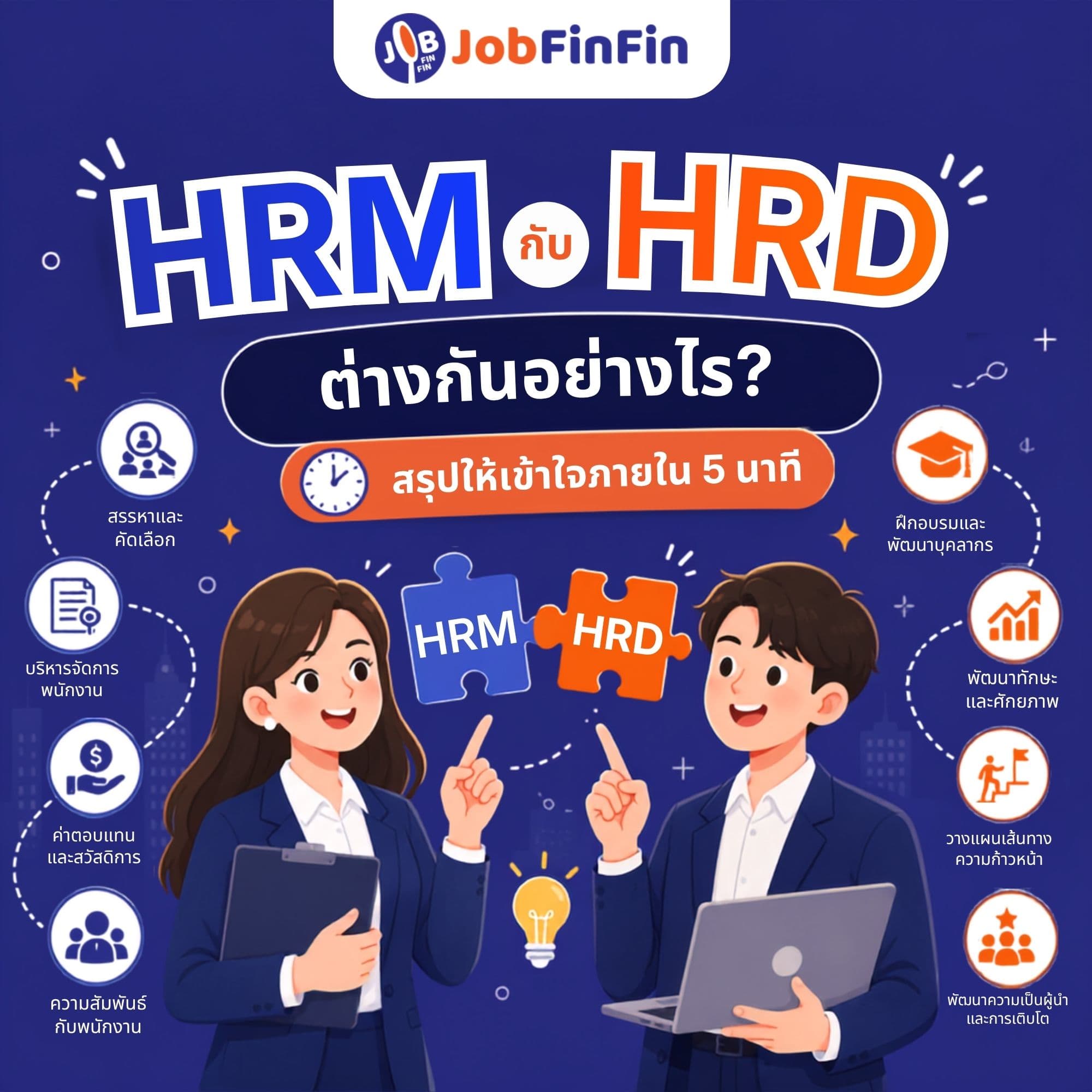 HRM กับ HRD ต่างกันอย่างไร? สรุปให้เข้าใจภายใน 5 นาที